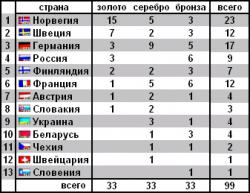 post-14216-023571400 1295737554_thumb.jp