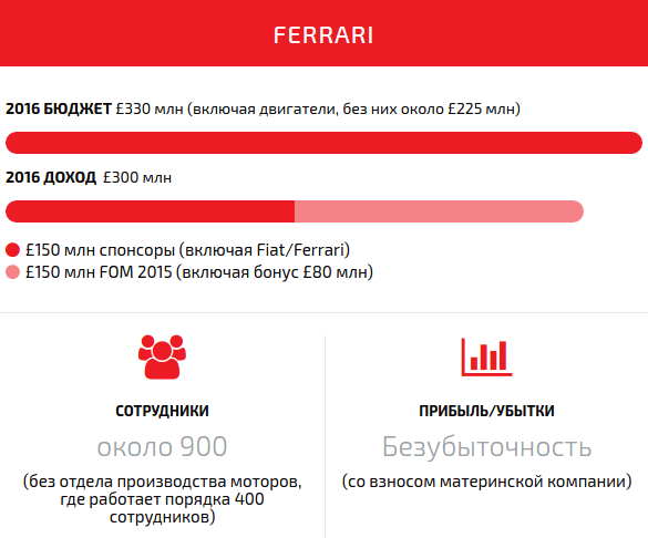 ferrari.png