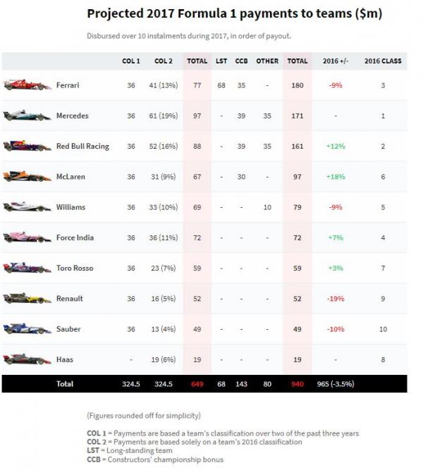 F1 2017.JPG