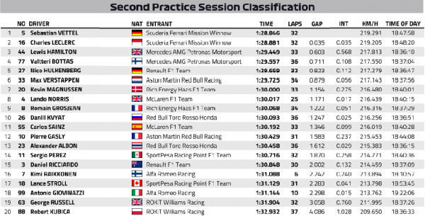 SecondPractice.thumb.png.e4ac9e8e68c79f54a61ce71d298f107f.png