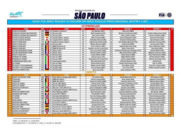 FIAWEC_2024_Rolex_6_Hours_of_Sao_Paulo_Provisional_Entry_List_25.06_page-0001.jpg