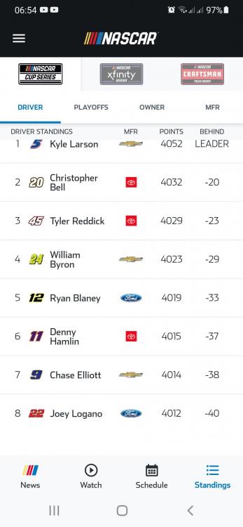 Screenshot_20241014-065416_NASCAR.jpg