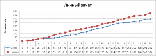 image.thumb.png.0d9724a2328be1965120cc7ee498a1ad.png