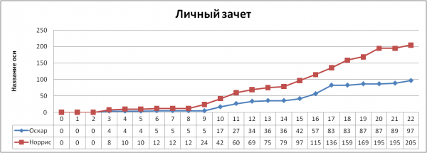 image.thumb.png.ce299d322fd7d727f6a04451cdf8e0cf.png