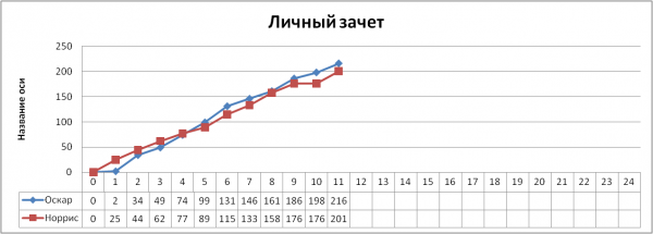 image.thumb.png.43f15b88758eb2d3dbbc4964fb1e63f4.png