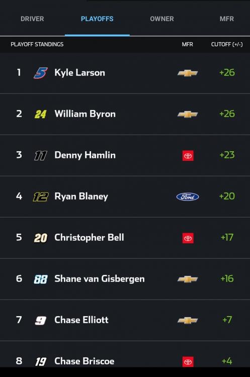 Screenshot_20250824_104850_NASCAR.jpg
